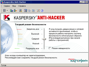 Kaspersky Personal Security Suite