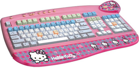   Hello Kitty Keyboard 