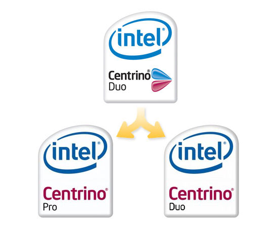  Centrino Duo  Centrino Pro