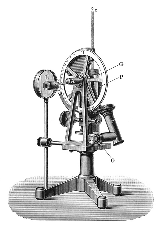 Pulfrich-Refraktometer