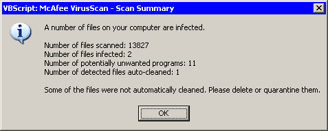 Mcfee VirusScan