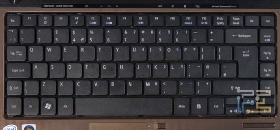 p-keyboard