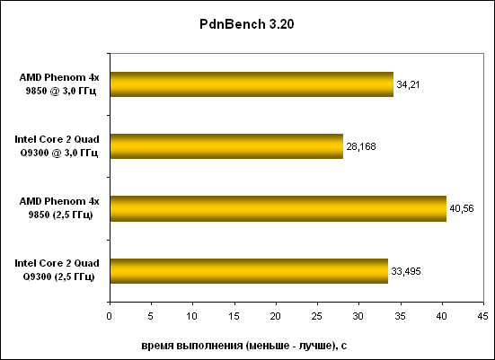 1-PdnBench 320 .png