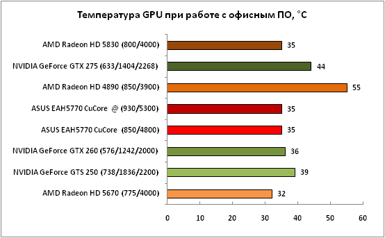 40-GPU.png