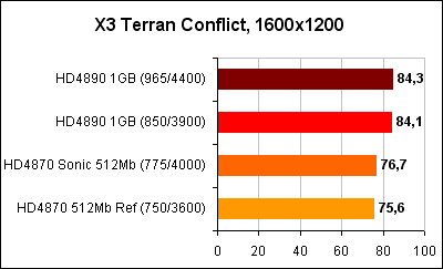 X3_Terran_Conflict 1600x1200