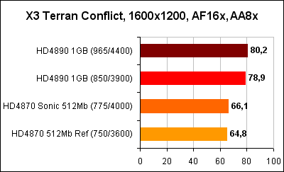 X3_Terran_Conflict 1600x1200 AF16x AA4x