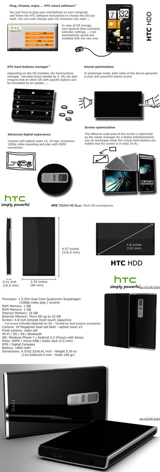 HTC HDD