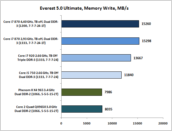 13-Everest50Ultimate,MemoryWrit.png