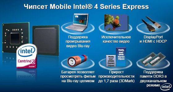 Mobile Intel 45 Express