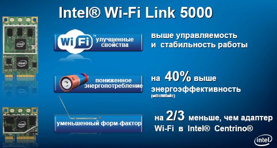 Intel WiMAX/WiFi Link 5300