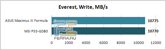 Everest_Write