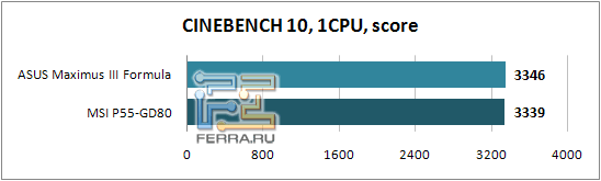 Cinebench10