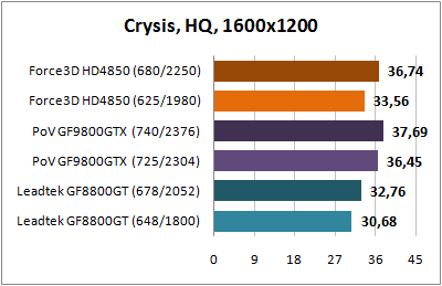 Crysis_1600x1200