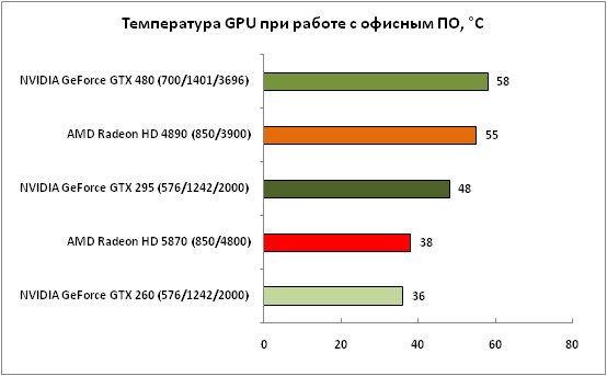 2-GPU.png