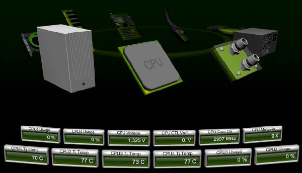 NVIDIA nForce 780i SLI