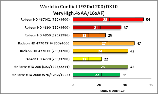 30-World in Conflict 1920x1200 .png