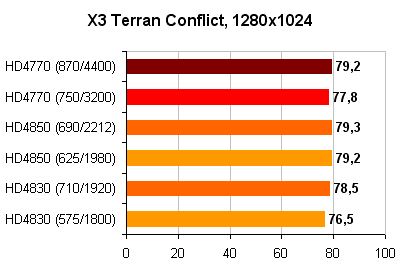 X3_Terran_Conflict_1280x1024