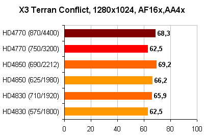 X3_Terran_Conflict_1280x1024_AF16x_AA4x