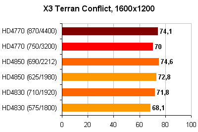 X3_Terran_Conflict_1600x1200