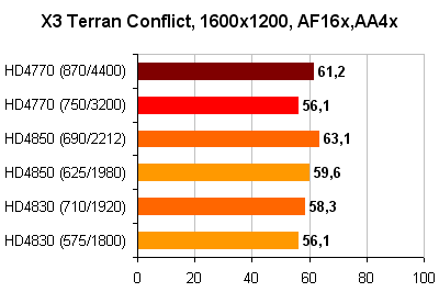 X3_Terran_Conflict_1600x1200_AF16x_AA4x