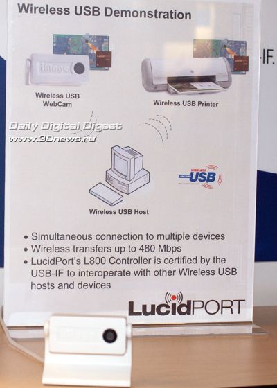 LucidPort - Wireless USB
