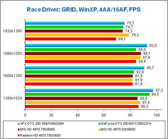 5-Race Driver- GRID, W_XP.png