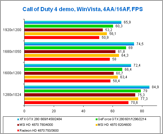 1-Call of Duty 4 demo,.png