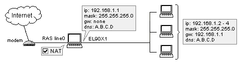 net1.gif (3142 bytes)