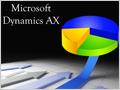 Рынок Microsoft Dynamics AX сегодня и прогнозы на завтра