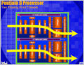   Intel  AMD: ,  2