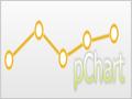 pChart -      PHP